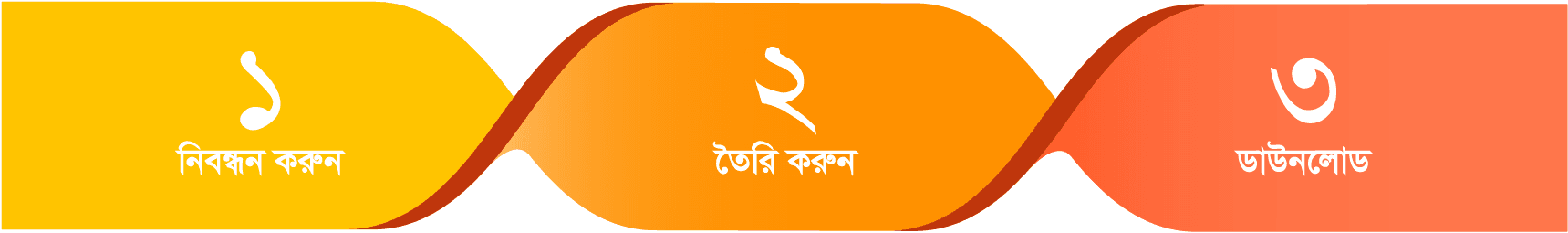 sequence-banner